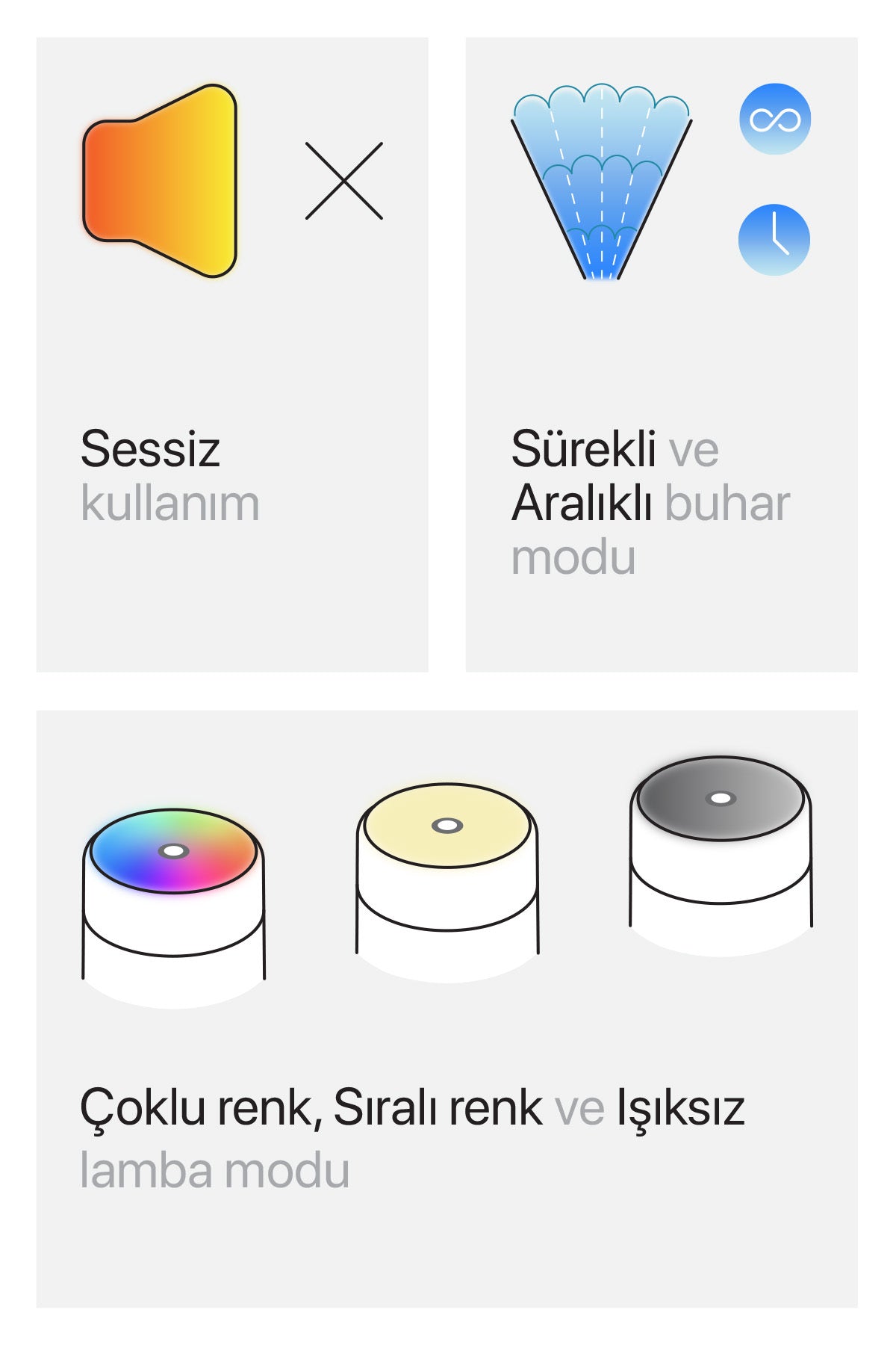 Hava Nemlendirici Buhar Makinesi Ve Aroma Difüzörü